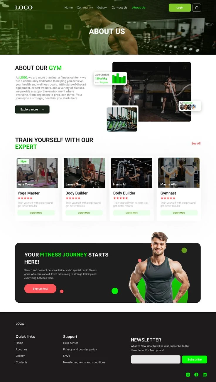 Modelo de site 15 criado pela Grupo CPro