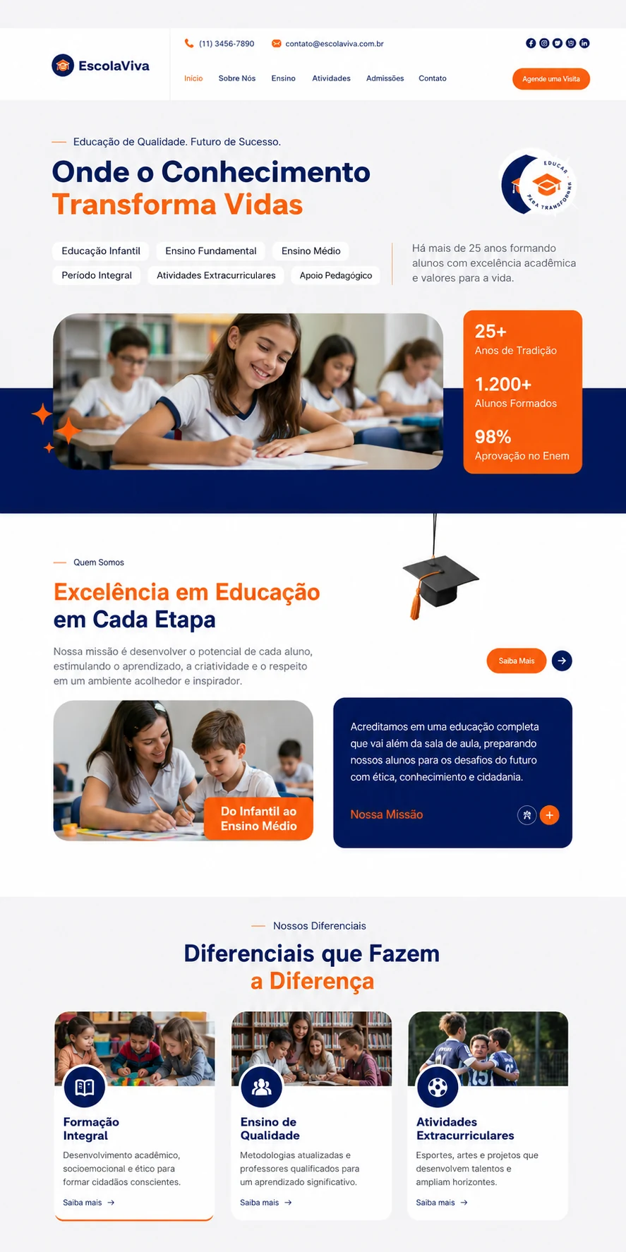 Modelo de site 1